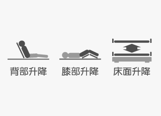 三大功能模式