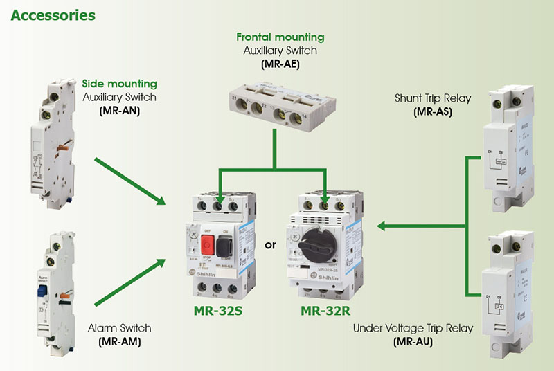 Shihlin Electric Accessories for MMS
