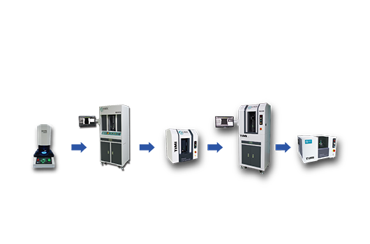因應市場趨勢開發螺絲及軸桿件新產品之歷程
