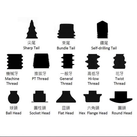 非機械牙螺絲量測 - 一般牙,高低牙及花牙等多元螺紋量測