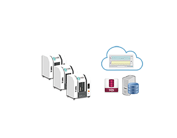 Make IPQC Benefit Visible