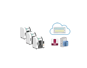 Make IPQC Benefit Visible