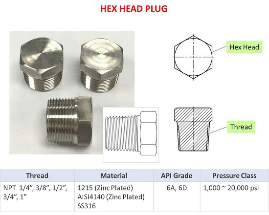 Bouchon à tête hexagonale, Ressorts ondulés sur mesure pour applications  industrielles : Ingénierie avancée et conception