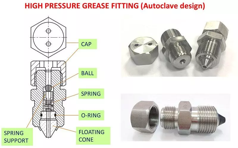 Teamco Can Provide High Pressure Grease Fittings Fit Customer Requirements.