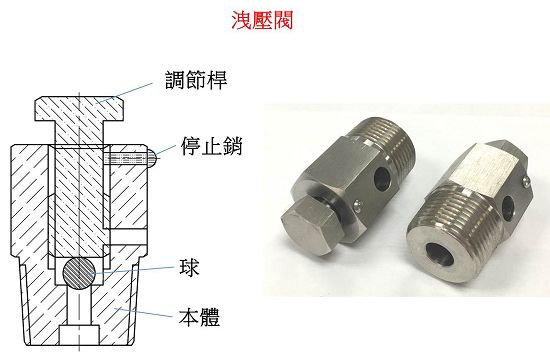 不銹鋼或碳鋼材質的客製化洩壓閥