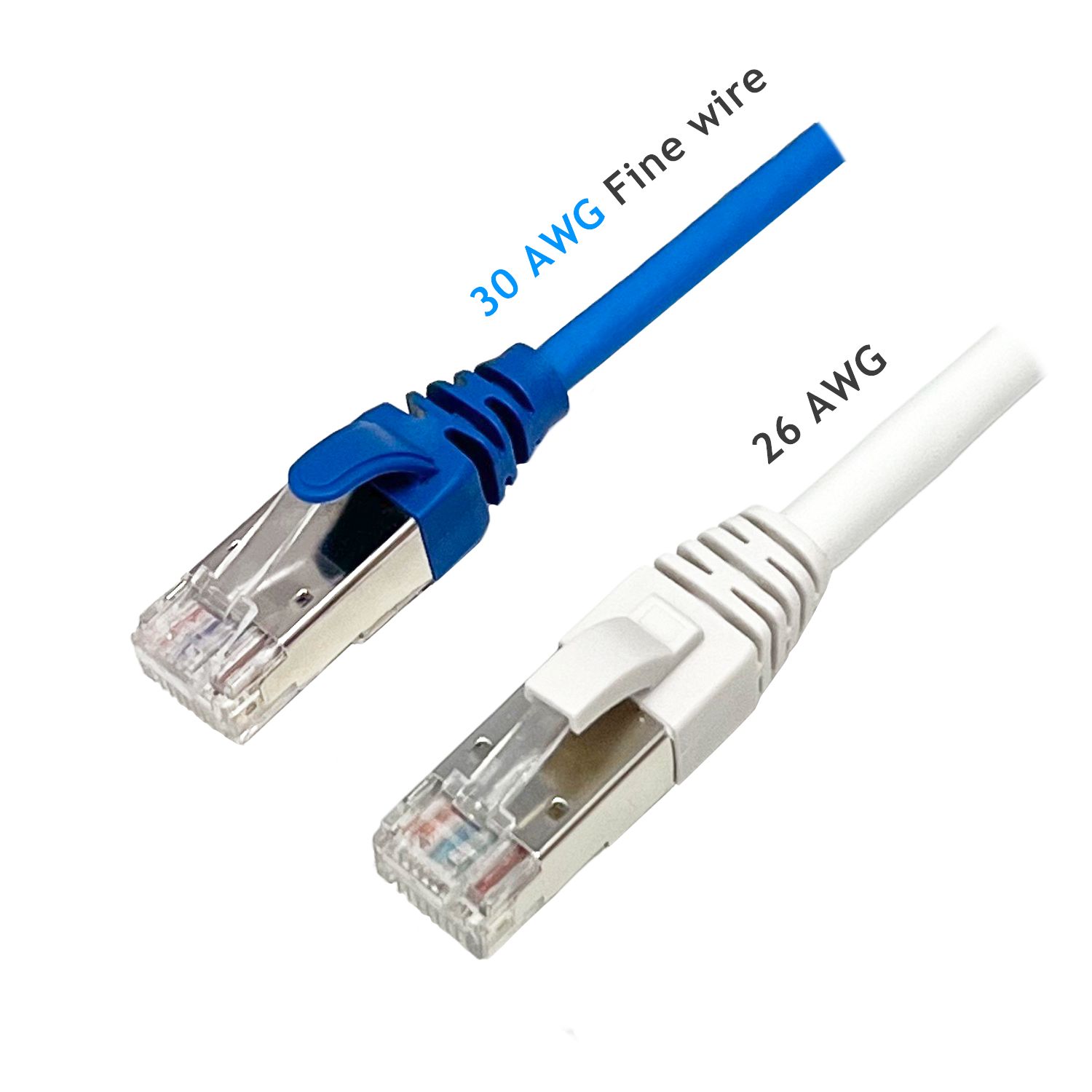 Fully Shielded |PSA509E02 (Cat 6A 30AWG) – HCI