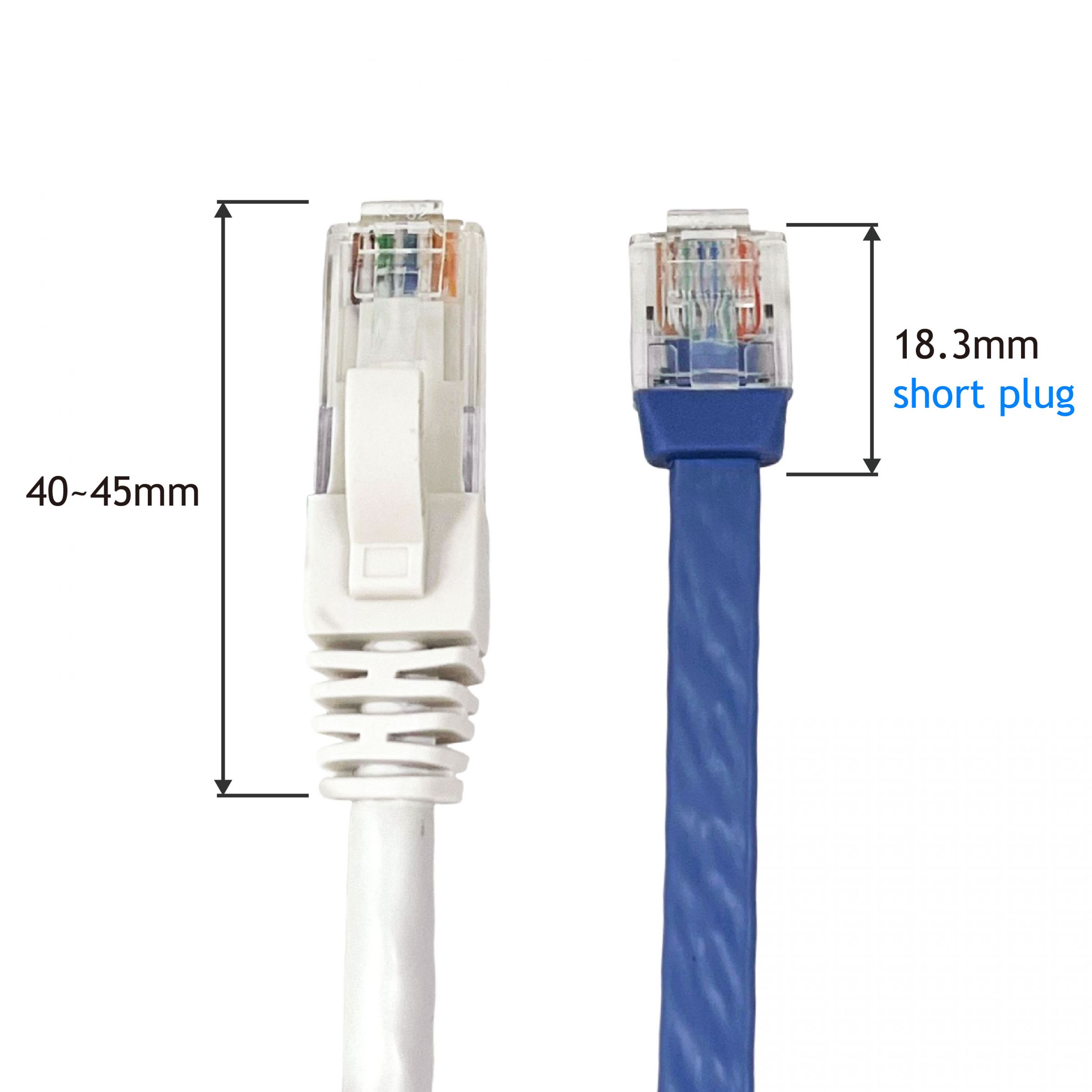 Flat Cord (Short) |PU6509813 (Cat 6 30AWG) – HCI
