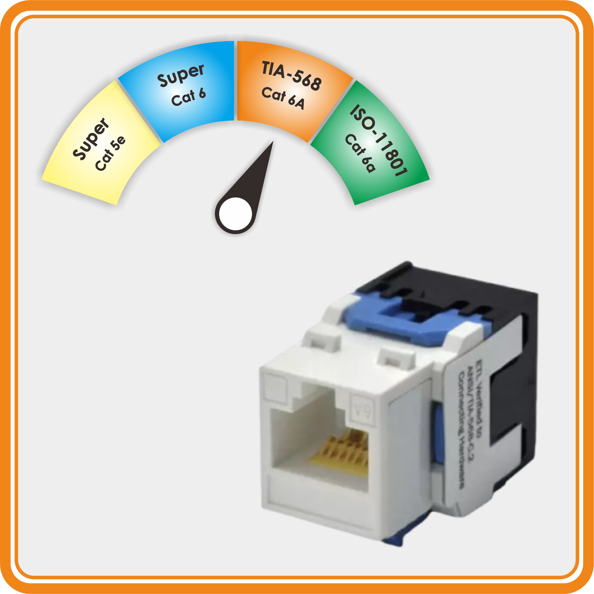 Unshielded TIA Cat 6A Component-Rated 180˚Keystone Jack