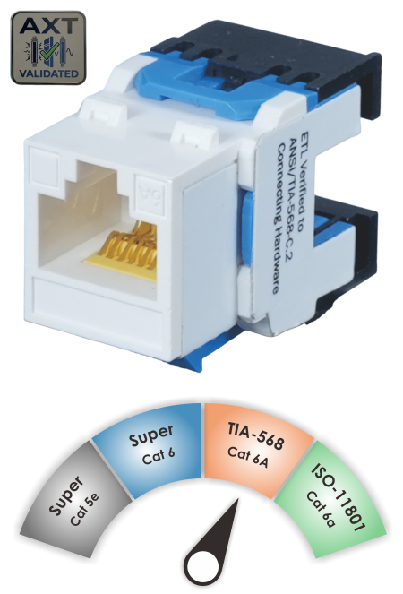 Composant TIA C6A - Prise Keystone 180˚ Cat 6A non blindée classée par composant