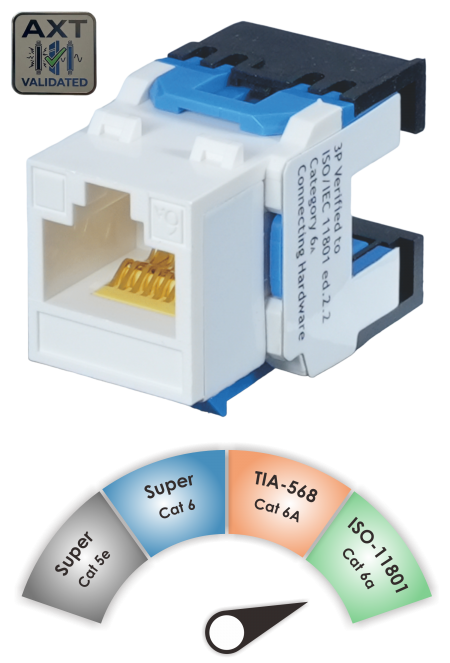 ISO C6a Component - Unshielded ISO Cat 6a / TIA Cat 6A Component-Rated 180˚Keystone Jack