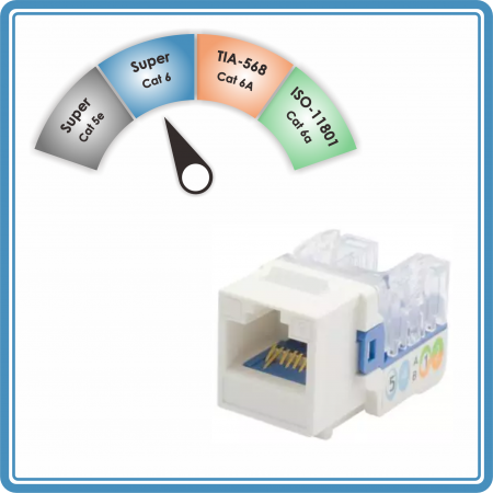 Danh mục 6 - Jack Keystone không chắn Super Cat 6 Được xếp hạng thành phần 90˚