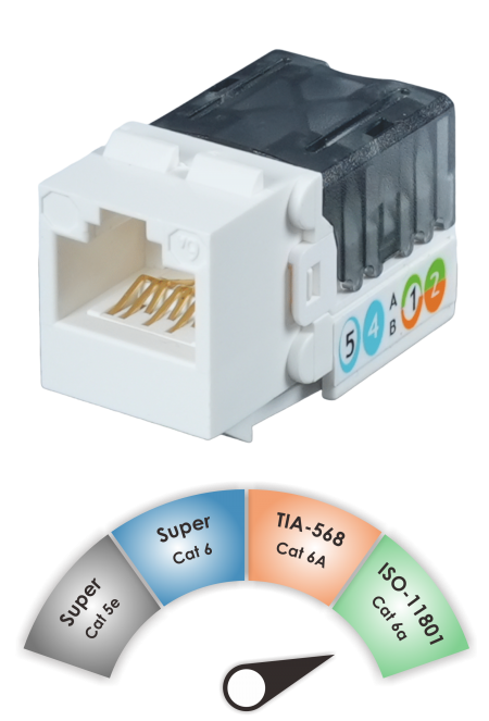 Komponen ISO C6a