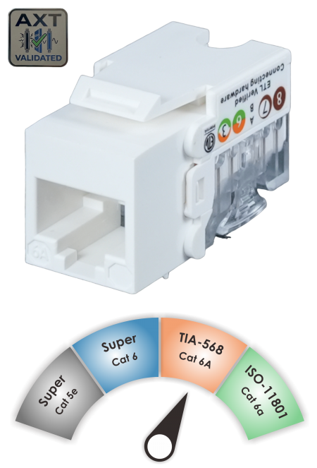 TIA C6A Component - Unshielded TIA Cat 6A Component-Rated Free-Directional Keystone Jack