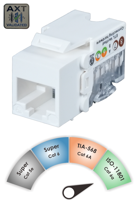 Компонент ISO C6a