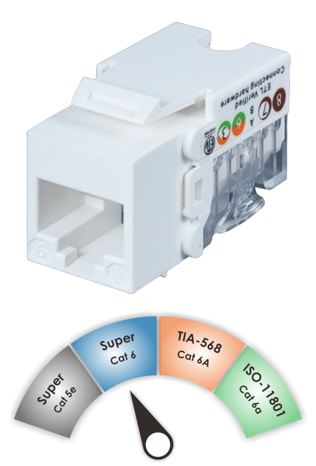 TIA C6 Component - Unshielded Super Cat 6 Component-Rated Free-Directional Keystone Jack