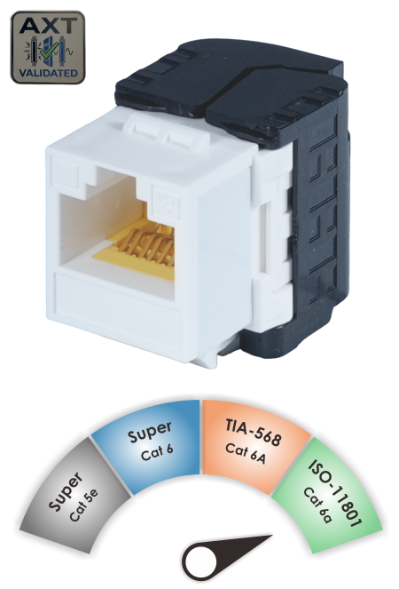 Componente C6a ISO - Conector Keystone sin blindaje ISO Cat 6a / TIA Cat 6A Clasificado por Componentes 180˚ sin herramientas