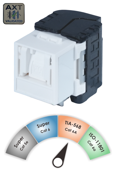 Composant TIA C6A - Prise Keystone sans blindage TIA Cat 6A Classée Composant 180˚ avec obturateur sans outil