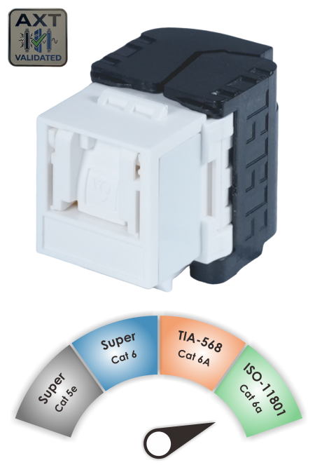مكون ISO C6a - موصل كاوية بدون درع ISO Cat 6a / TIA Cat 6A مصنف بزاوية 180˚ بدون أدوات