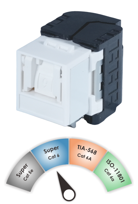 Componente TIA C6 - Conector Keystone sin blindaje Super Cat 6 Clasificado por Componentes 180˚ con obturador y sin herramientas