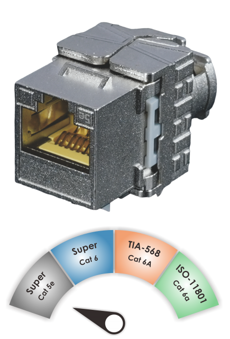 Componente TIA C5e - Jack Keystone senza attrezzi schermato Super Cat 5e classificato a 180˚