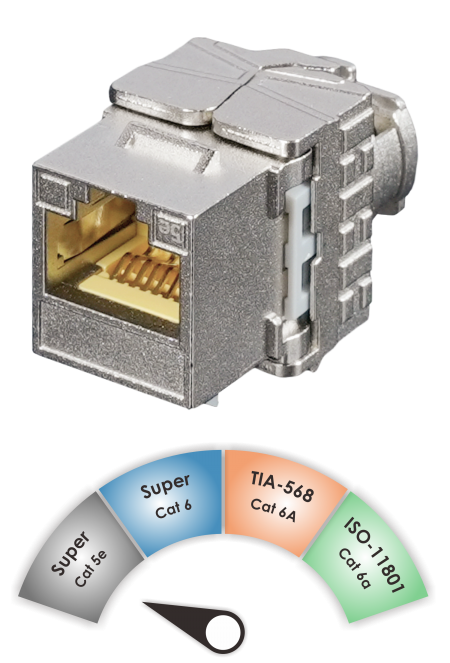 TIA C5e Component - Shielded Super Cat 5e Component-Rated 180˚ Toolless Keystone Jack