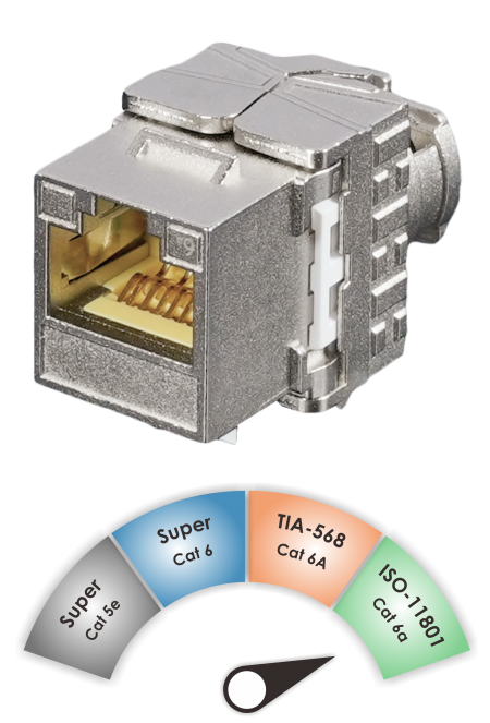 ISO C6a Component - Shielded ISO Cat 6a / TIA Cat 6A Component-Rated 180˚ Toolless Keystone Jack