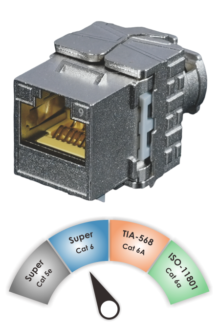 Componente TIA C6 - Jack Keystone senza attrezzi Shielded Super Cat 6 con valutazione dei componenti 180˚