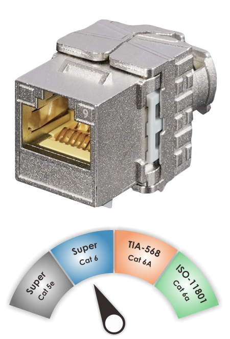 TIA C6 Component - Shielded Super Cat 6 Component-Rated 180˚ Toolless Keystone Jack