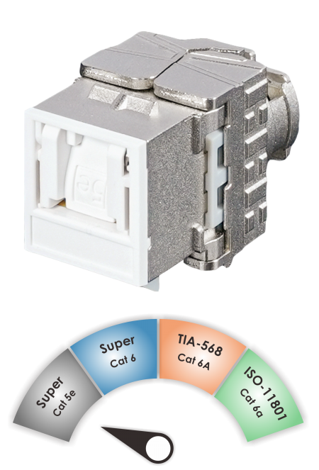 Componente TIA C5e - Jack Keystone senza attrezzi con chiusura a 180˚ e classificazione componente Cat 5e schermato