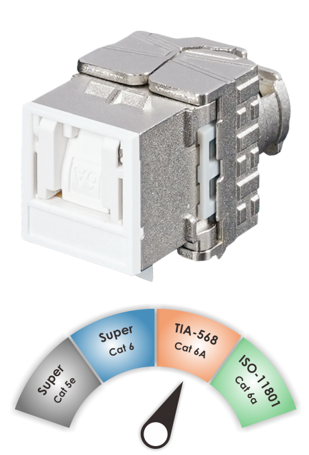Componente TIA C6A - Jack keystone senza attrezzi con otturatore a 180˚ e classificato TIA Cat 6A schermato