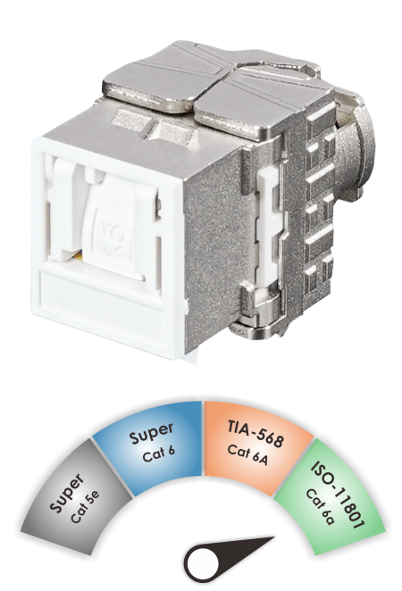 Componente ISO C6a - Jack keystone schermato ISO Cat 6a / TIA Cat 6A con classificazione dei componenti, 180˚, senza attrezzi.