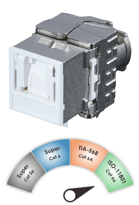 Thành phần ISO C6a - Jack Keystone không công cụ có màn chắn ISO Cat 6a / TIA Cat 6A Được xếp hạng 180˚