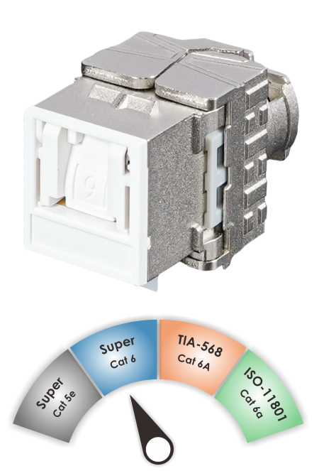Componente TIA C6 - Jack Keystone senza attrezzi schermato Super Cat 6 con classificazione dei componenti a 180°