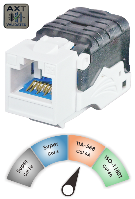 Componente TIA C6A - Jack keystone senza schermatura TIA Cat 6A con valutazione componente a 90˚ senza attrezzi