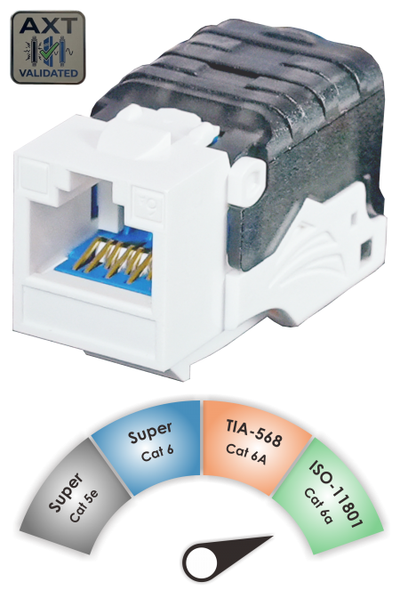 Componente ISO C6a - Jack Keystone senza schermatura ISO Cat 6a / TIA Cat 6A con valutazione componente 90˚ senza attrezzi