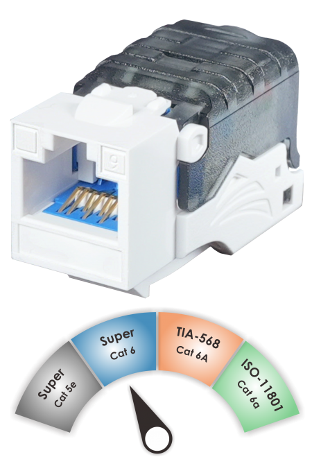 Componente TIA C6 - Jack keystone senza schermatura Super Cat 6 con valutazione 90˚ senza attrezzi