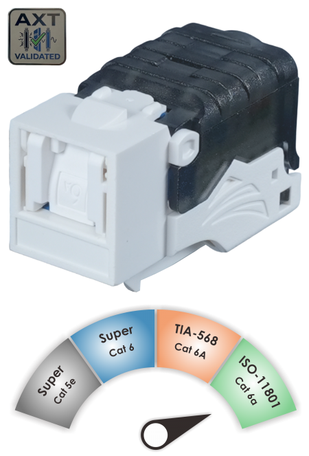 Компонент ISO C6a