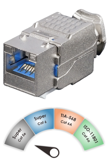 TIA C5e Component - Shielded Super Cat 5e Component-Rated 90˚ Toolless Keystone Jack