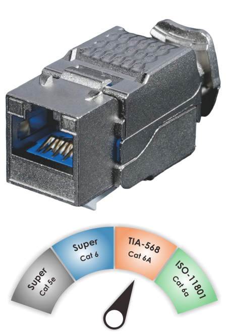 Componente TIA C6A - Jack Keystone senza attrezzi da 90˚ con valutazione componente Shielded TIA Cat 6A