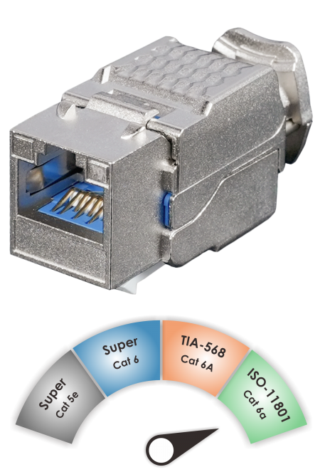 ISO C6a Component - Shielded ISO Cat 6a / TIA Cat 6A Component-Rated 90˚ Toolless Keystone Jack