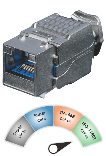 Componente ISO C6a - Jack Keystone senza attrezzi da 90˚ con valutazione componente Shielded ISO Cat 6a / TIA Cat 6A