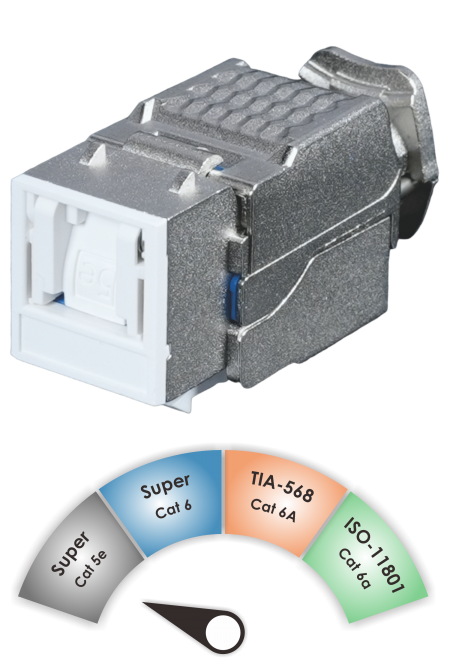TIA C5e Component - Shielded Super Cat 5e Component-Rated 90˚ Shuttered Toolless Keystone Jack