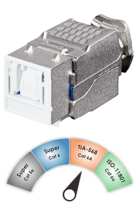 Componente TIA C6A - Jack Keystone schermato TIA Cat 6A Component-Rated a 90° senza attrezzi