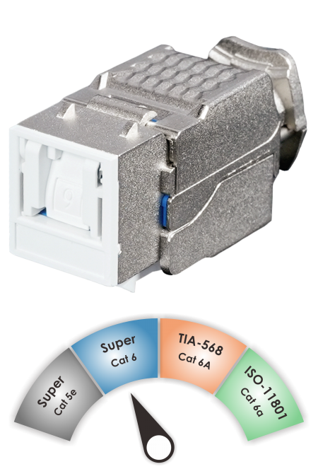 Componente TIA C6 - Jack Keystone senza attrezzi schermato Super Cat 6 con valutazione a 90˚