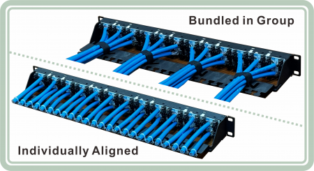 BP24KHA Series Patch Panels | HCI