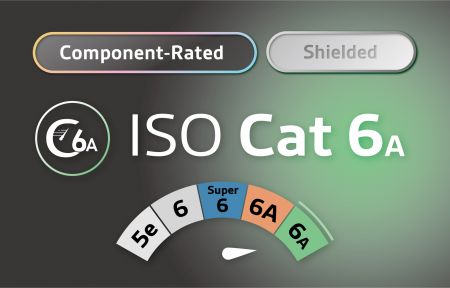 STP – Komponentenzertifiziert nach ISO Cat 6a - Geschirmte Lösung mit ISO-C6A-Komponentenbewertung
