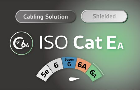 STP - Penyelesaian Kabel Kelas Ea ISO-11801 - Penyelesaian Berlindung Kabel Kelas EA ISO-11801