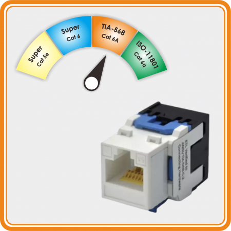 Category 6A - Unshielded TIA Cat 6A Component-Rated 180˚Keystone Jack