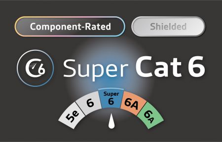 STP - Super Cat 6 Component-Rated - حل Super Cat 6 Component-Rated Shielded