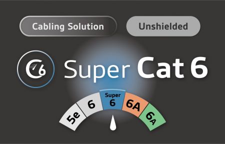 UTP - Super Cat 6 Verkabelungslösung - Super Cat 6 Verkabelung - Ungeschirmte Lösung